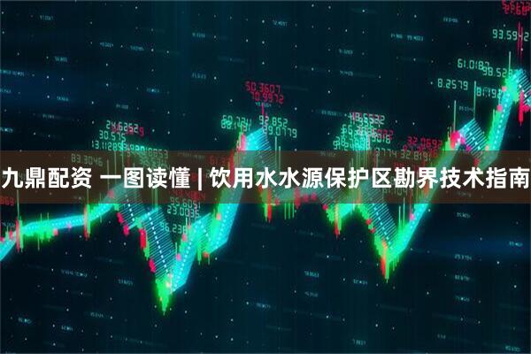 九鼎配资 一图读懂 | 饮用水水源保护区勘界技术指南